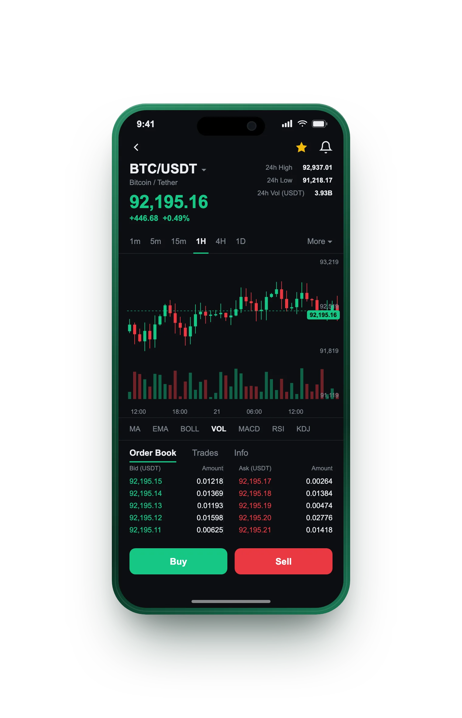 Phenex Trading — BTC/USDT live candlestick chart, order book and one-tap Buy/Sell on mobile